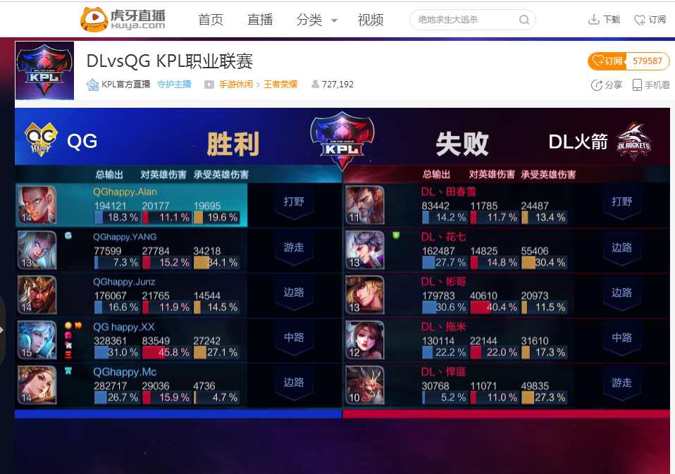 结合的高效